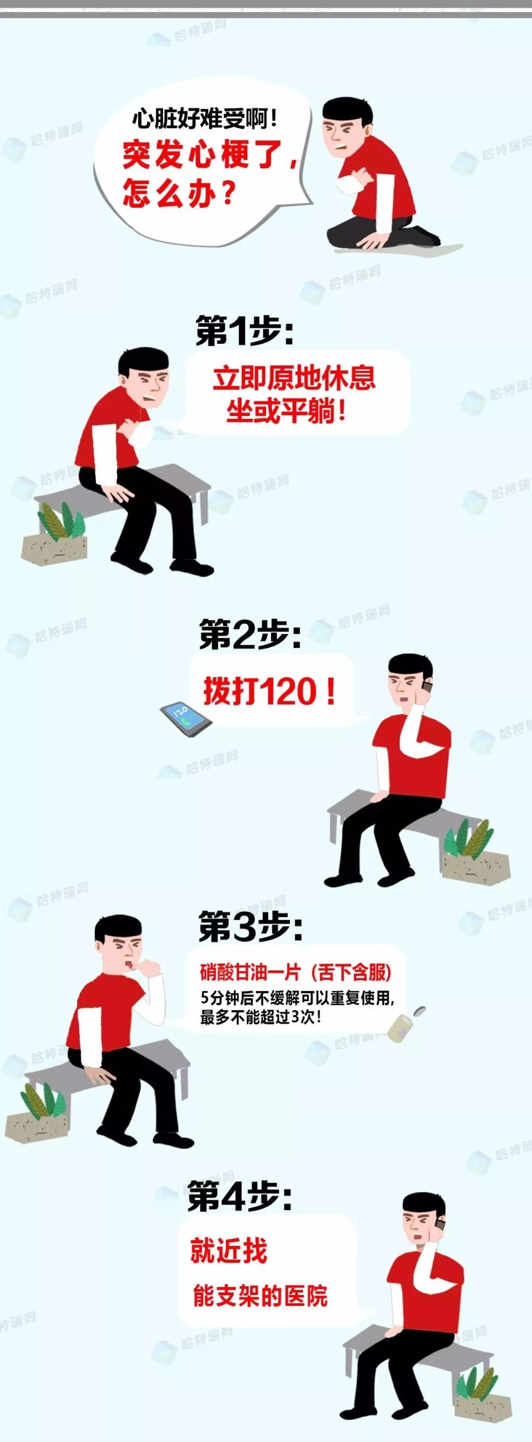 20心梗救治日】突发心梗怎么办?这4步很关键