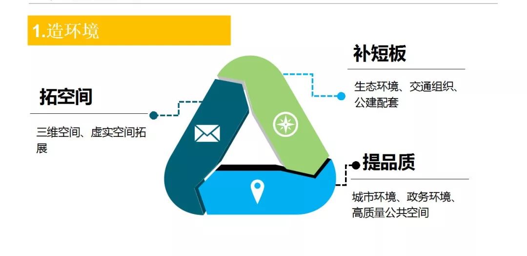 非公经济的总量_2005非公经济改革图片