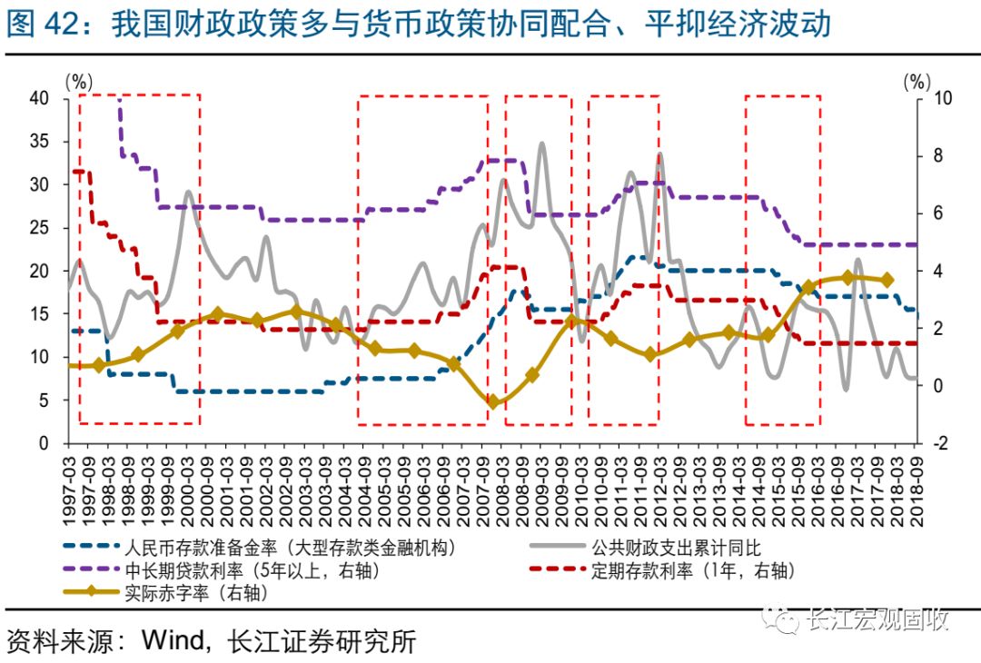 我国较少数民族GDP曲线图_阅读下图.导致这一时期我国少数民族地区GDP总量不断增长的主要因素有 ①民族区域自治制度的实(3)