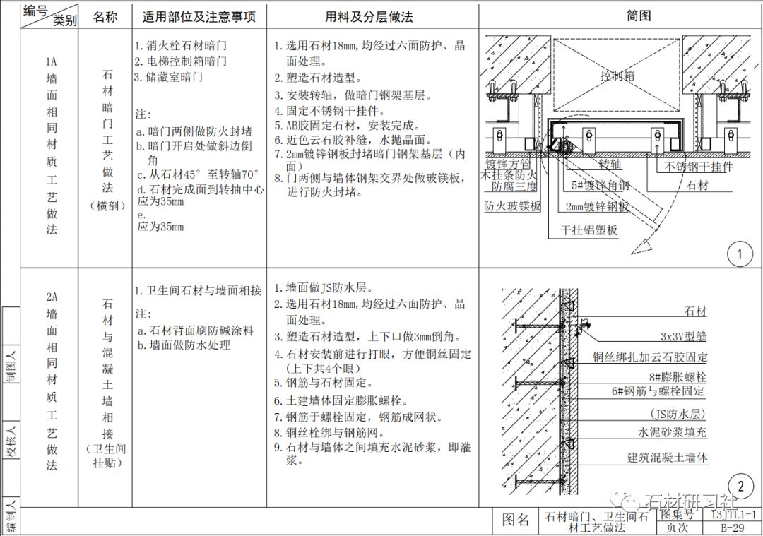 室内墙面施工工艺节点详解图三