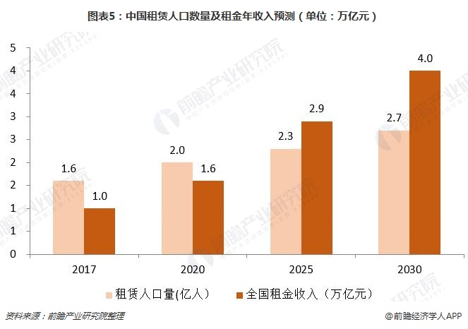 人口容量概念_概念提出的意义 对于制定一个地区或一个国家的人口战略和人口