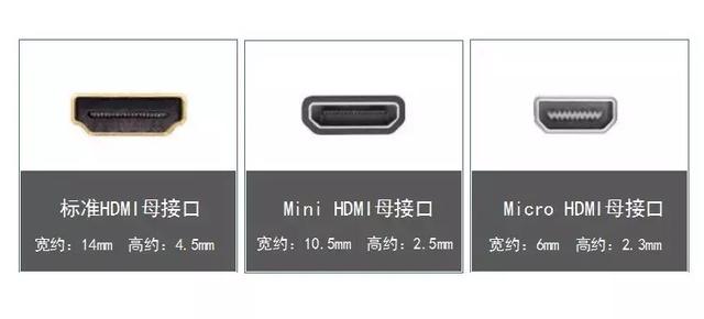 灵耀u 2代dp接口dp(displayport)高版本接口拥有比hdmi更高的带宽,常