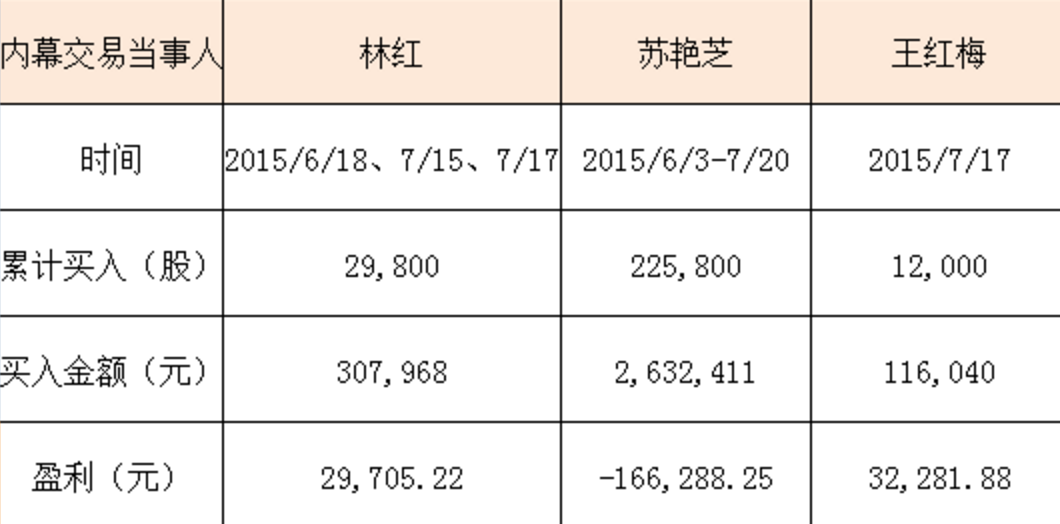 人口内部三要素_房车内部图片