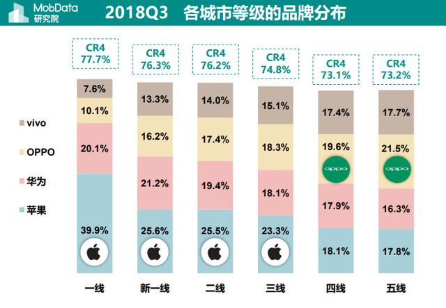 中国贫困人口 数据_中国贫困人口简史(3)