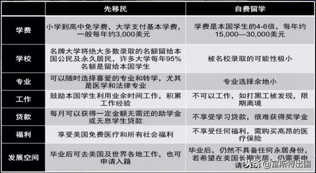 resident人口_人口老龄化图片(2)