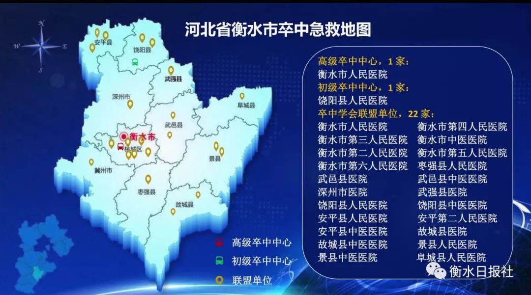 衡水市人口_衡水市地图(2)