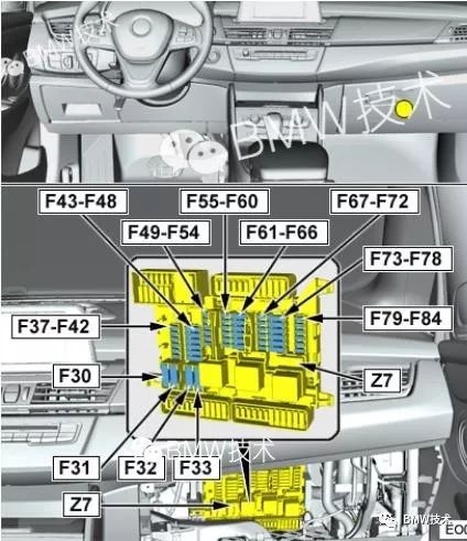 宝马各车型点烟器保险丝位置图