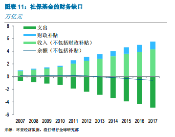 18%gdp_错过西湖国际城不要紧,你还有这13个楼盘可选 杭州摇号红盘大搜罗(2)