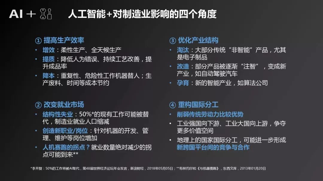 "人工智能 制造"产业发展研究报告(ppt)