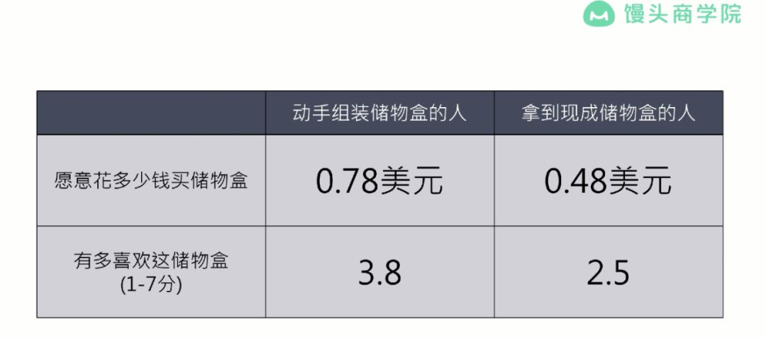 宜家避税的主要原理是什么_避税是什么(2)