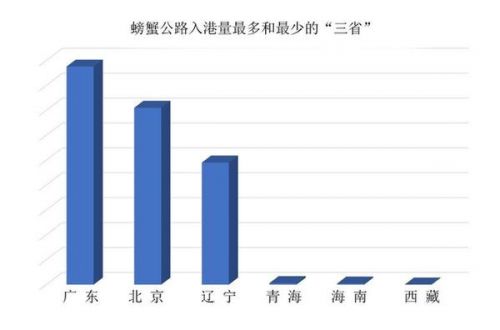 兴化人口数_咬定青山不放松 围绕首创必成目标,党政统筹一周三部署(3)