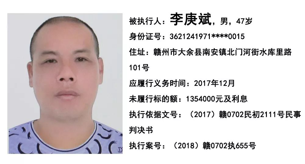 赣州曝光一批失信执行人这个大余人你认识吗