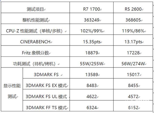 63岁上市公司老总迎娶38岁妻子