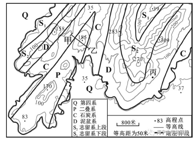 每日一题666能解这张复杂的地质图你就666