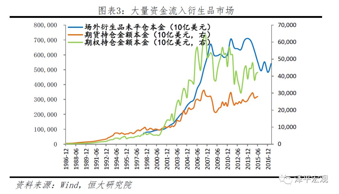 imf经济学家gdp之母_对付沉闷的经济 前IMF首席经济学家更青睐QE(2)