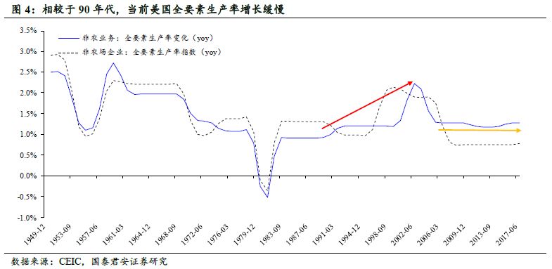 美国的经济总量2019_美国gdp2020年总量(2)