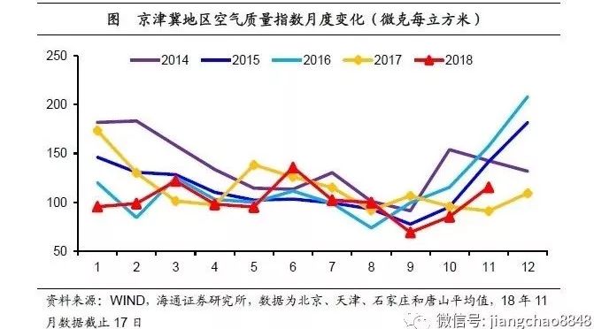 全国各地经济总量_全国各地美食图片