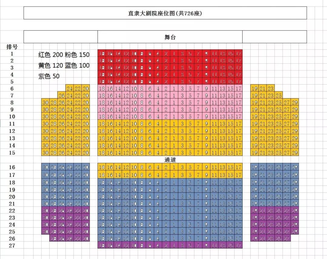 17611431718 15011077098 招商合作:13911885750 保定直隶大剧院座位