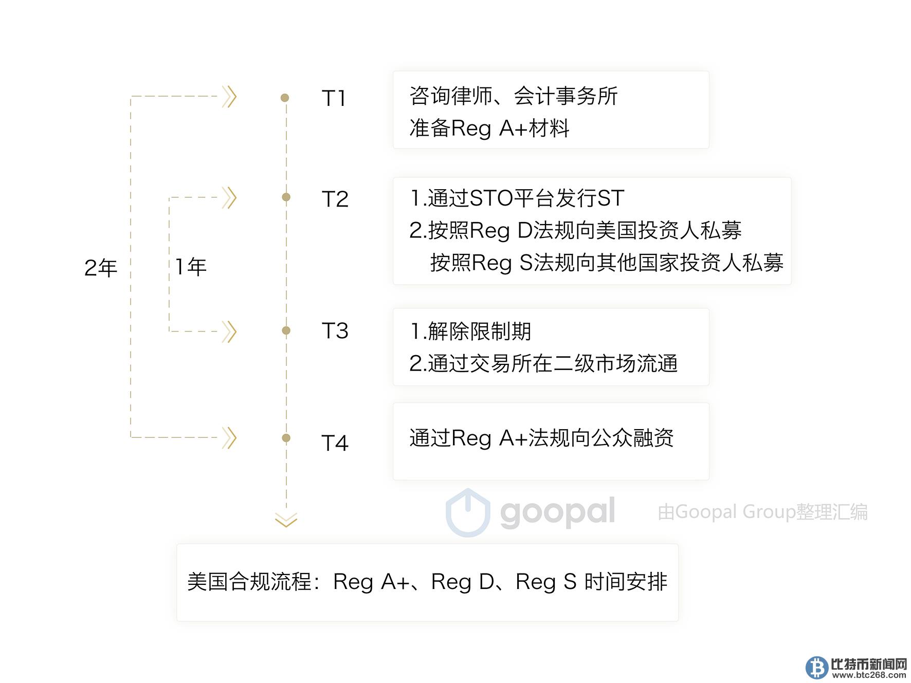 有你的地方是天堂简谱(3)