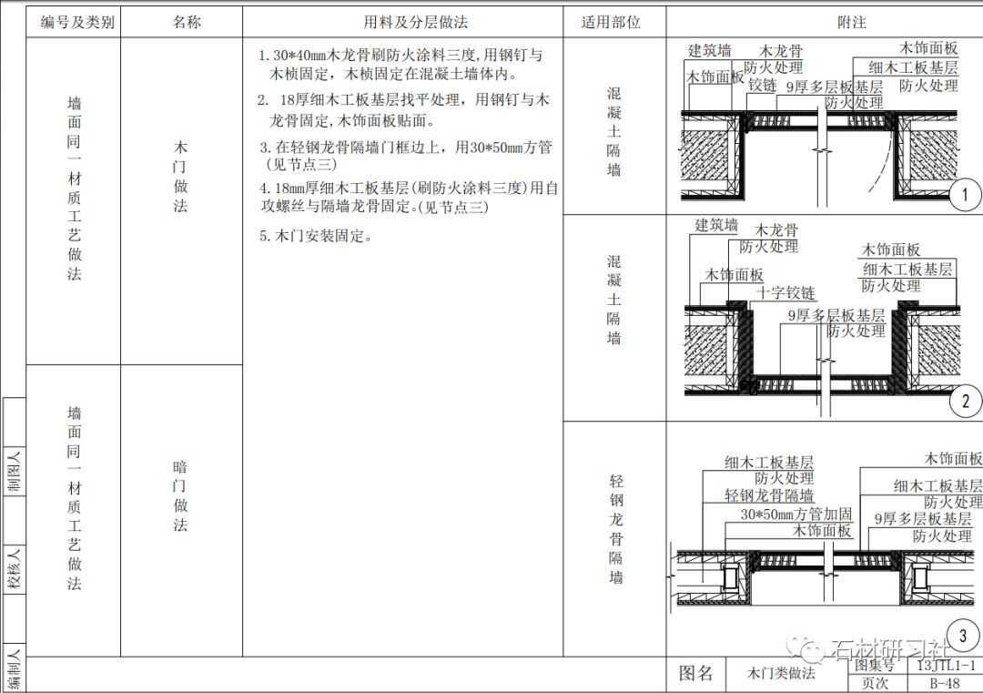 室内墙面施工工艺节点详解图四