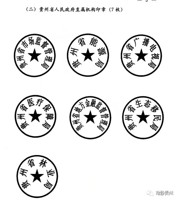 (三)贵州省人民政府部门管理机构印章