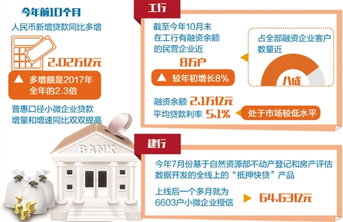 贷贷网招聘_手机软件 清风手游网(2)