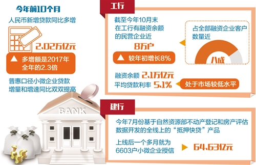 河北省银行招聘_银行招聘考试培训视频 银行招聘考试培训辅导班 直播课 19课堂在线课程(5)