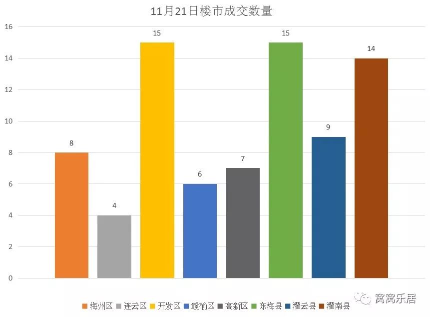 2020三乡镇gdp_中国城市gdp排名2020(3)