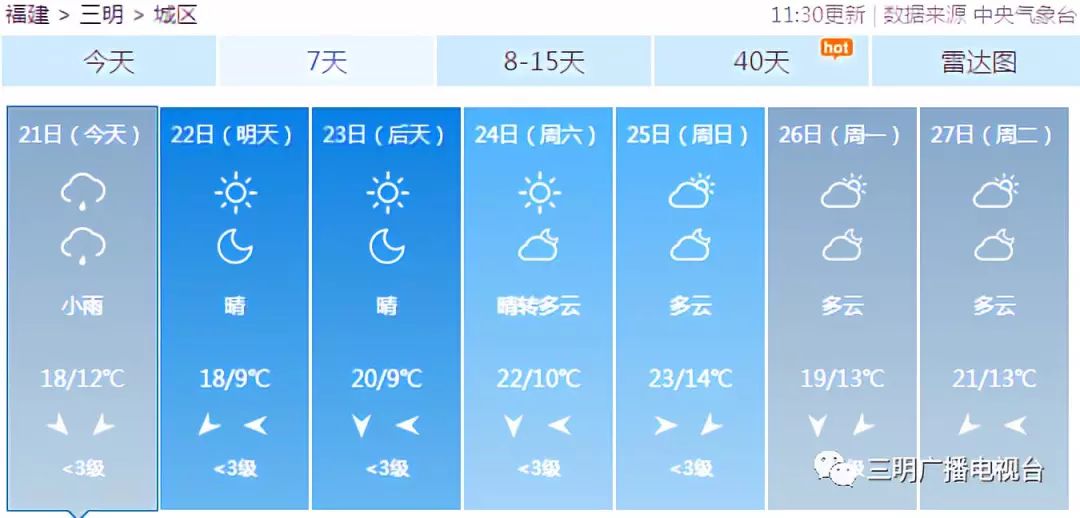 三明未来几天天气情况