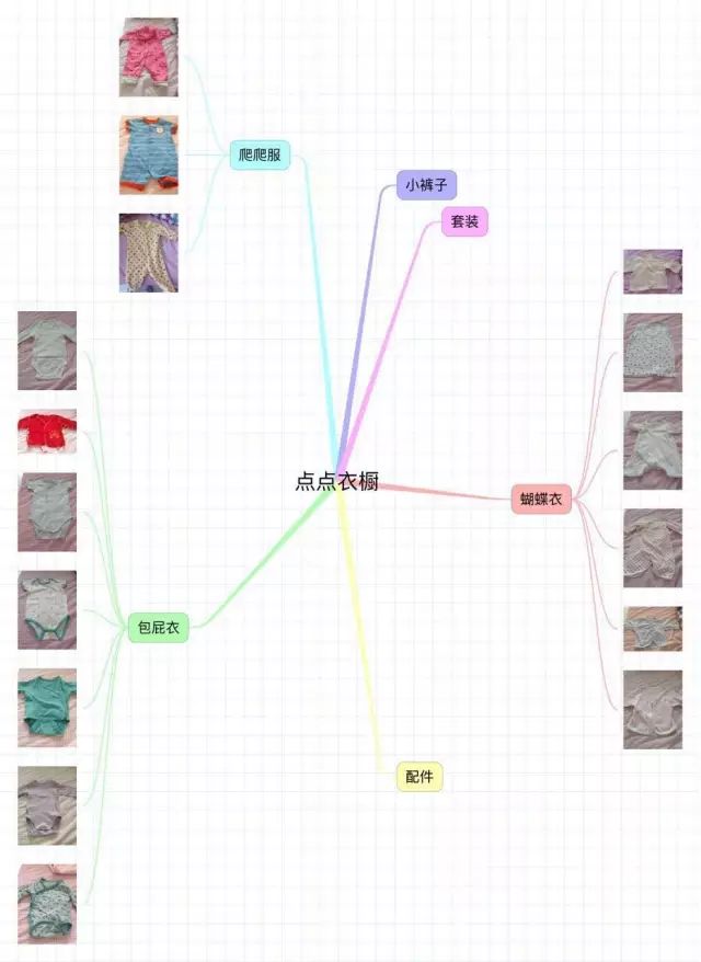 提前了解直播嘉宾: 这个做收纳的男人,把生活过成了一块瑞士机械表