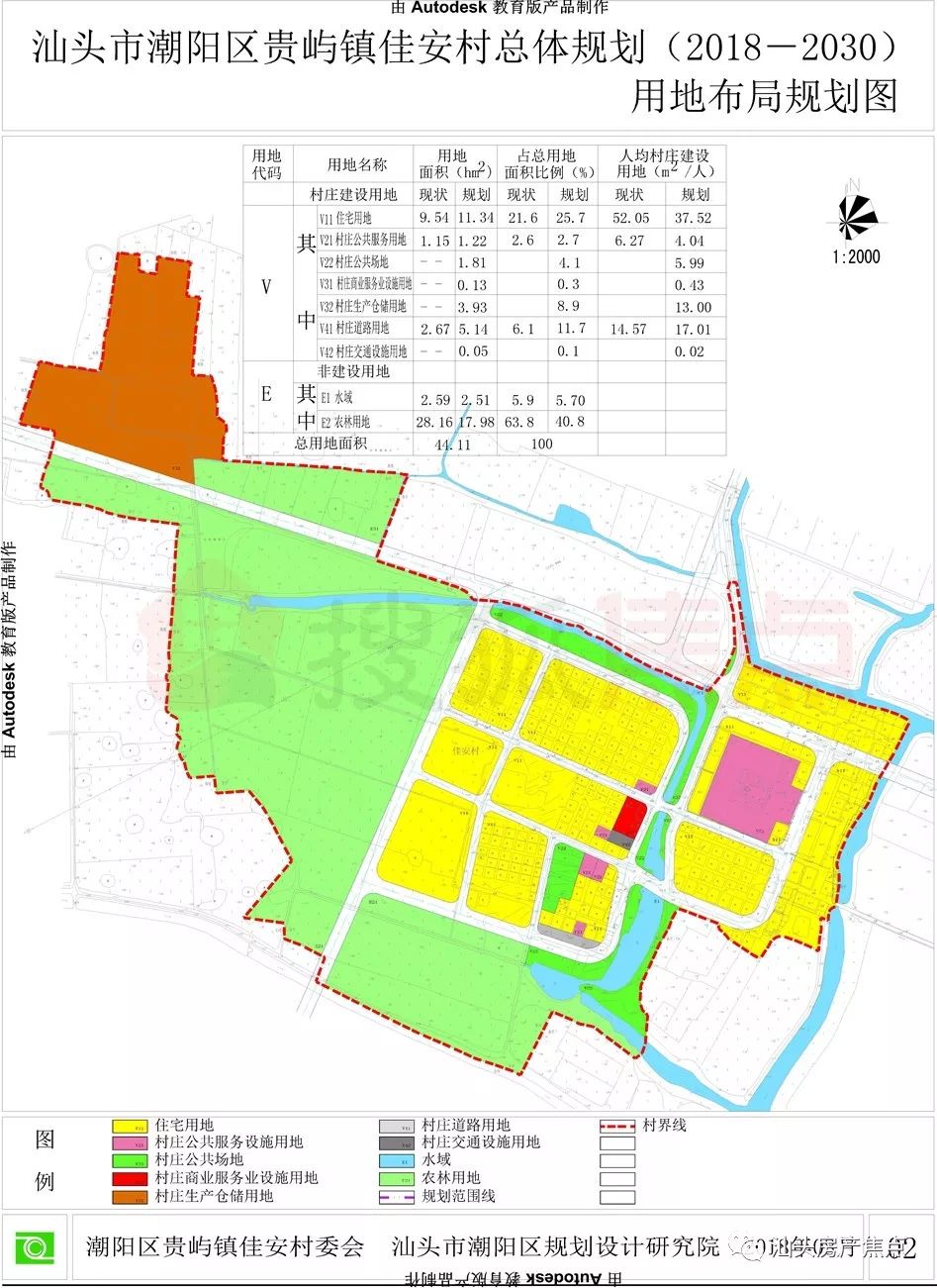 毋庸置疑潮阳6个镇同时发布规划涉及住宅面积超三千亩