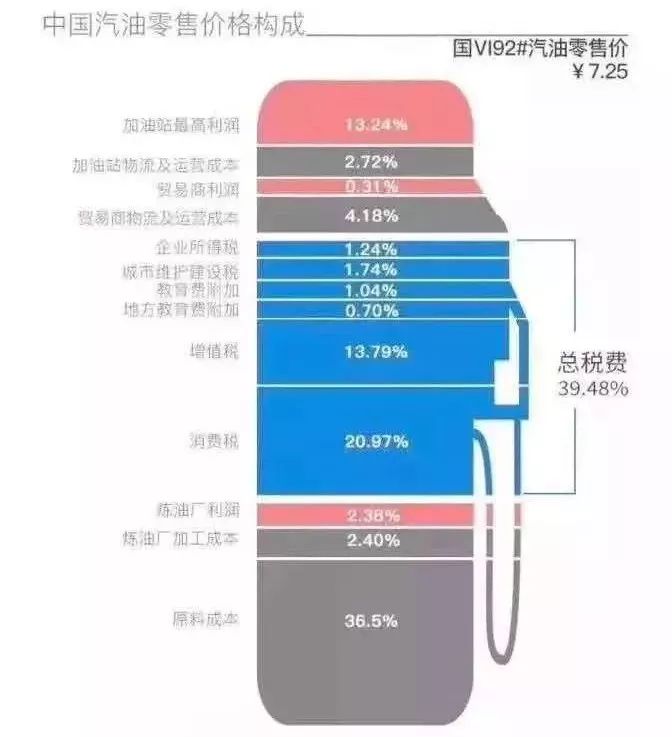 人口综合预测_全球人口预测(2)