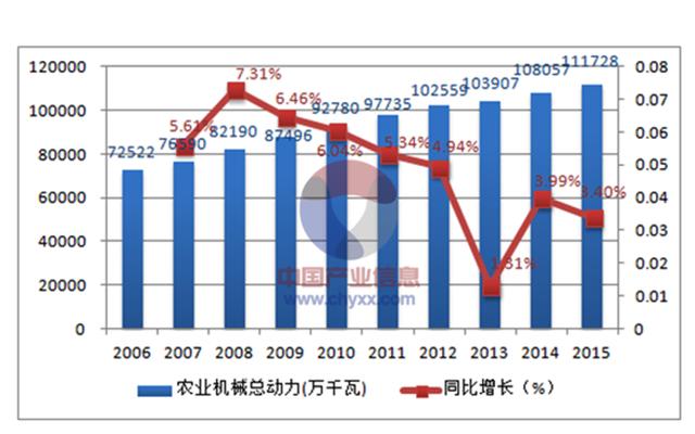 人口爆炸特点_世界人口分布特点