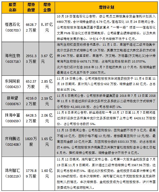 富人怕人口减少_穷人和富人