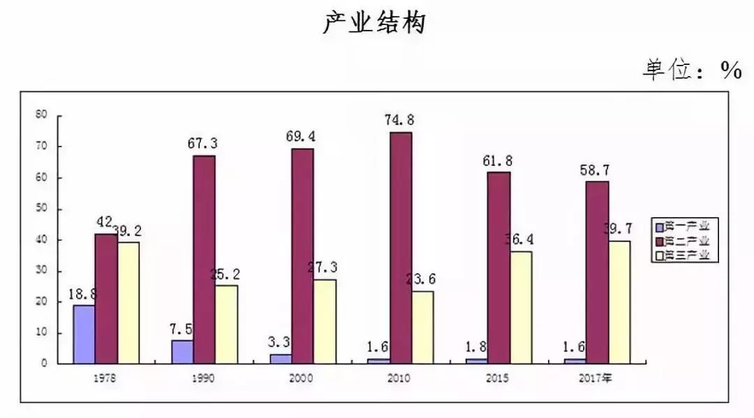 巩义多少人口_巩义的人口民族