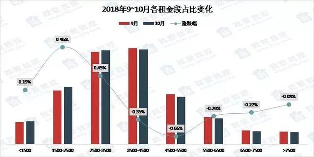 杭州哪里外来人口多_浙江省外来人口最多的城市竟然不是杭州