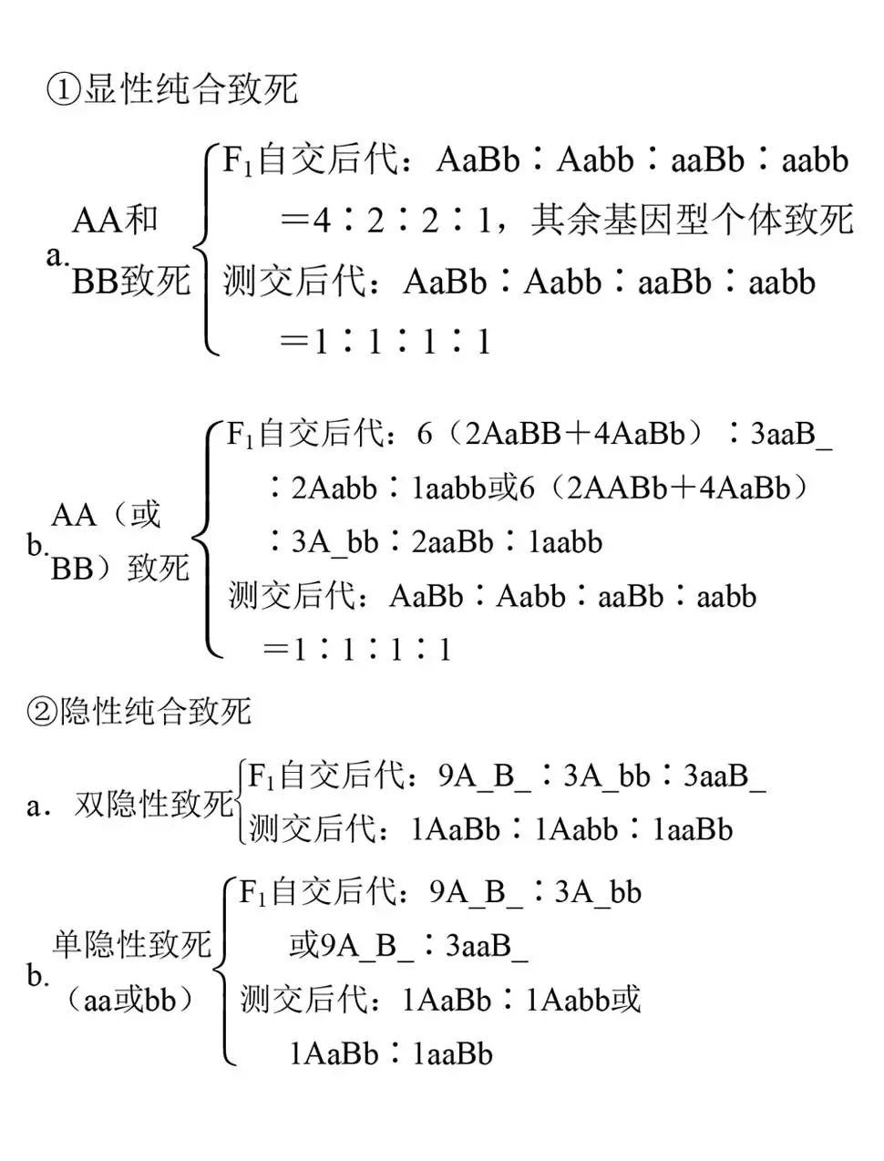 家长让高中孩子生物成绩拿定高分的秘诀