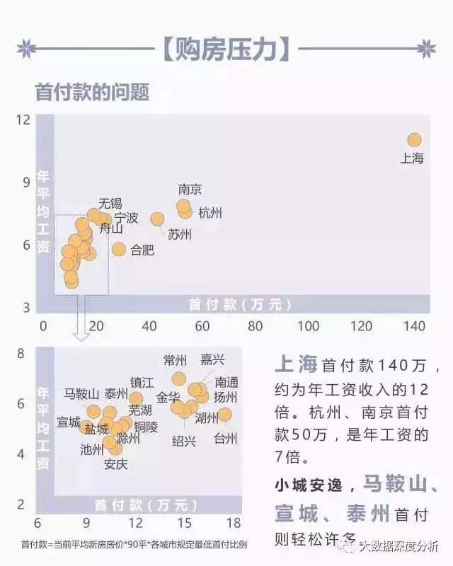 舟山流入人口_明日方舟山图片