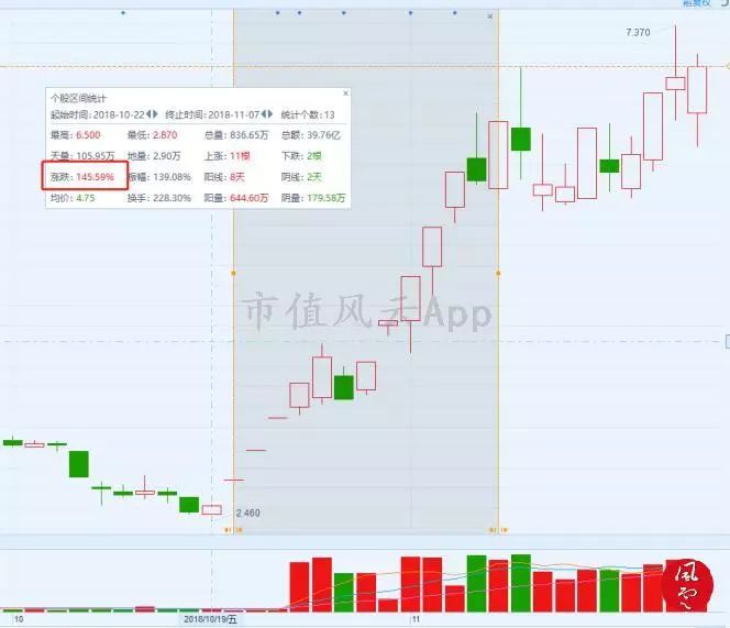 方正人口_控不住的人口 北京上海人口还有增长空间么(2)