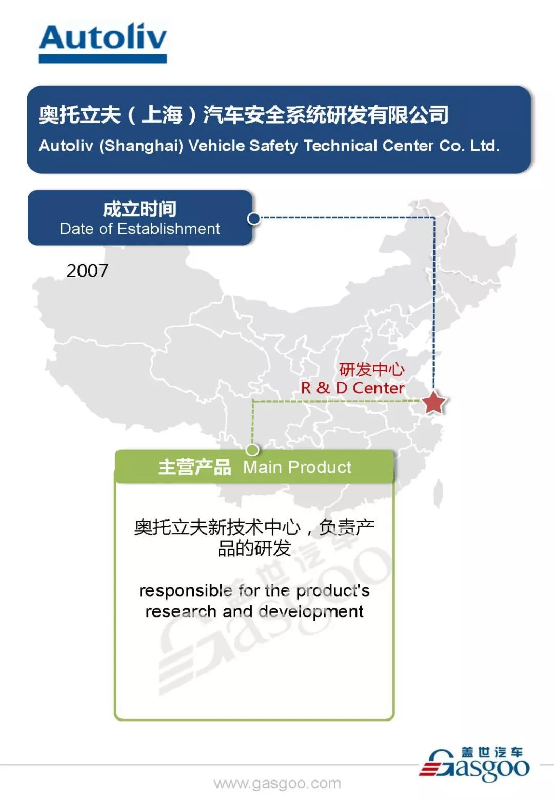 奥托立夫在华产业布局图