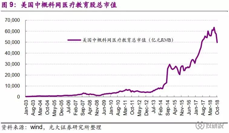 2021gdp中美_中美gdp对比图