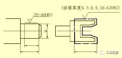 機械加工圖紙的各種表示圖列 科技 第23張