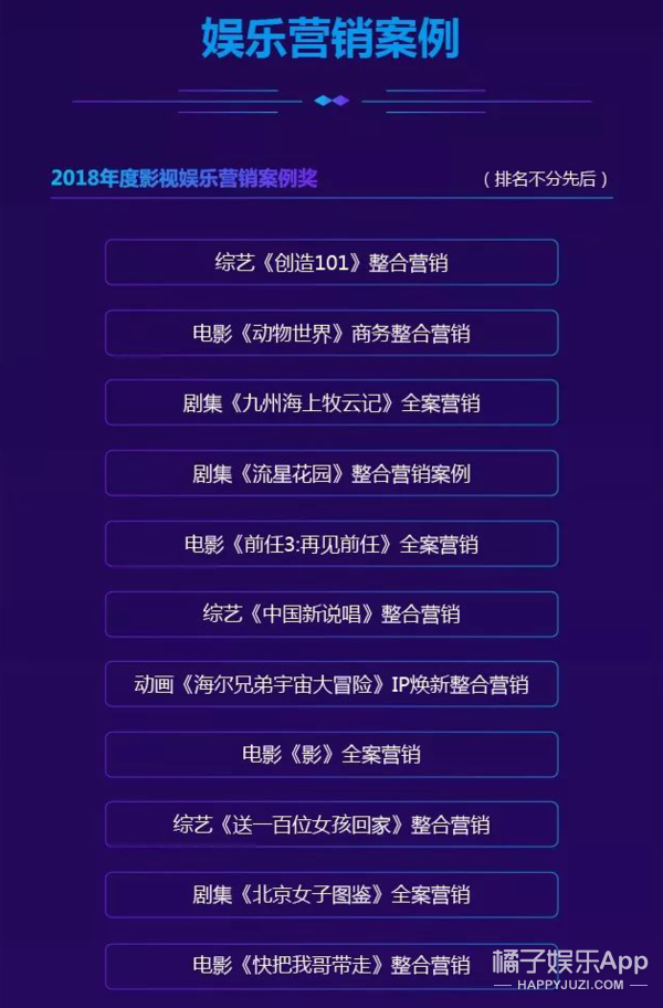 藝恩文娛指數盛典獎項公布：迪麗熱巴、朱一龍領跑藝人榜單 娛樂 第8張