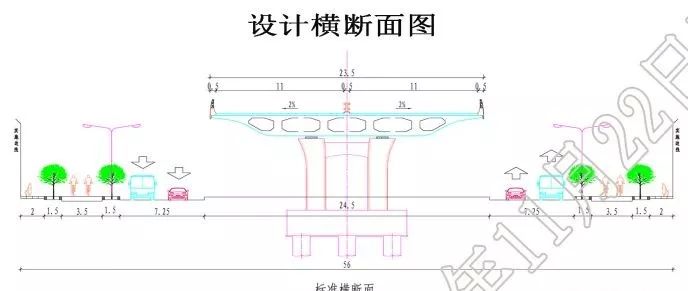 太原又一座立交桥东中环北延上跨北涧河将建立交