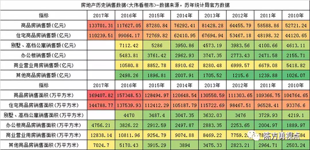 全国人口信息库照片更新_人口普查(2)