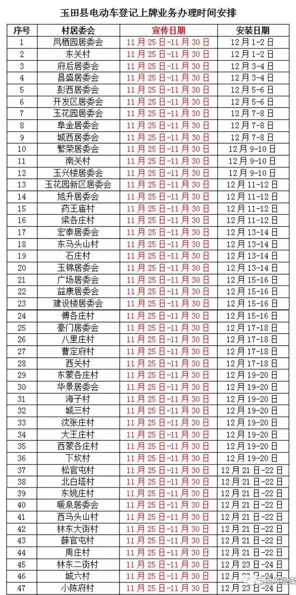 人口途经量_大理人口流入量图片