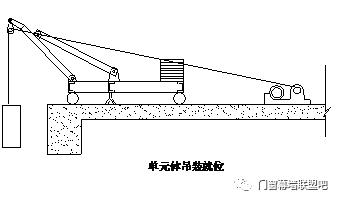 单元体幕墙安装施工工法(多图)_吊装