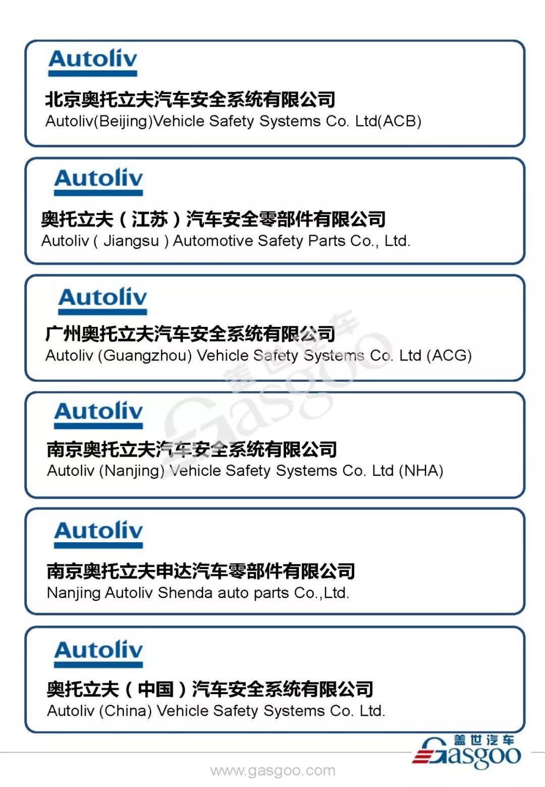 奥托立夫招聘_2016年奥托立夫校园招聘活动 校园宣讲会顺利举办(2)