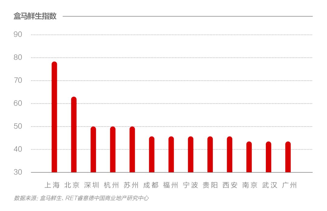 杭州gdp为什么能排第五_长三角人均gdp排名第一不是上海 杭州仅第五 所以该如何买房(3)