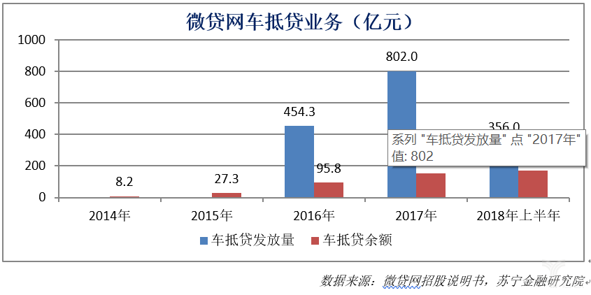 房屋增值部分算作GDP吗_房价挤进全国前十 GDP增速垫底,天津的未来在哪(2)